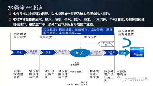物聯(lián)網(wǎng)技術支撐智慧水務環(huán)境治理——專訪盈峰環(huán)境技術總工金必慧