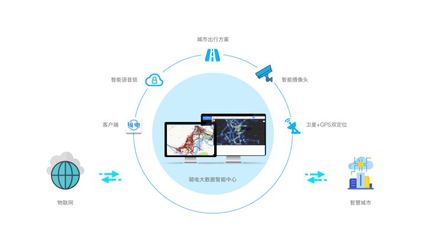 科技賦能普惠出行 騎電單車當選杭州市物聯網行業協會理事單位，引領物聯網技術研發新浪潮