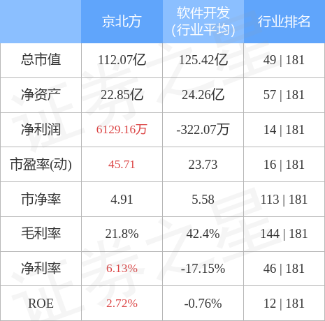 接受金融機構委托從事金融信息技術外包服務的現實與展望