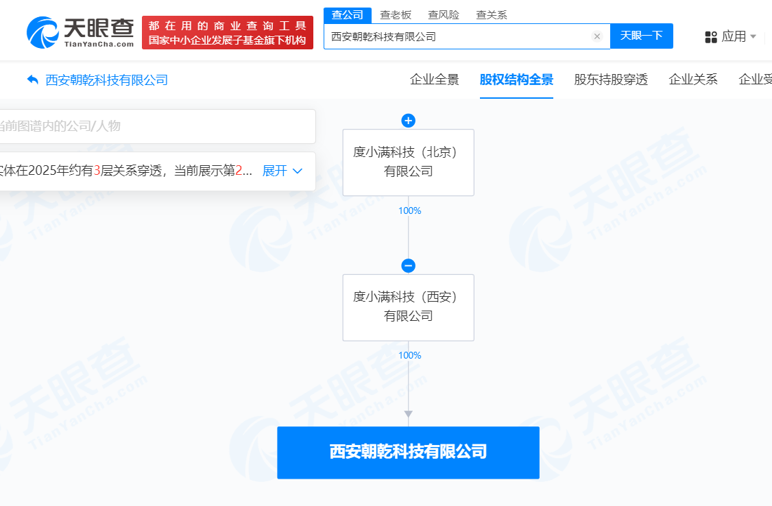 度小滿再擴(kuò)西安版圖，新設(shè)立科技公司深耕金融科技服務(wù)